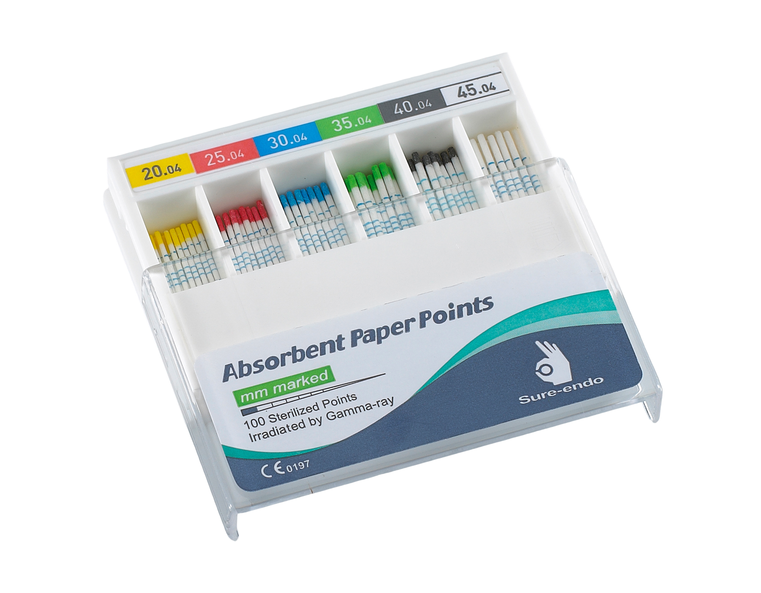 SURE ENDO GP and PP points